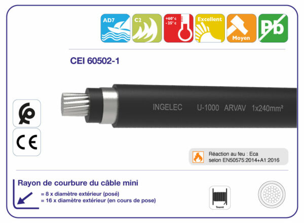 U-1000 ARVAV CÂBLE RIGIDE ARMÉ ALUMINIUM | archibat