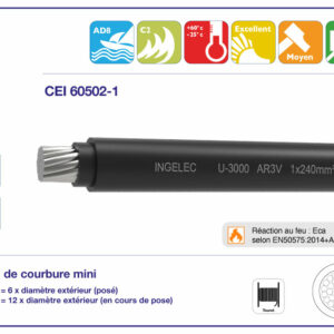 AR3V CÂBLE RIGIDE ALUMINIUM 1.8/3 (3.6)KV | archibat