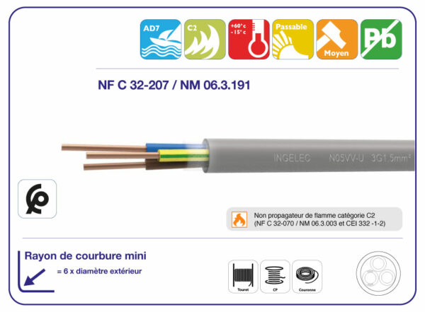 AVU/AVR CÂBLE RIGIDE MULTI-CONDUCTEURS | archibat