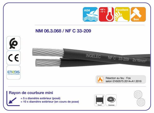 CÂBLE ISOLÉ 0.6/1KV TORSADÉ (DISTRIBUTION) | archibat