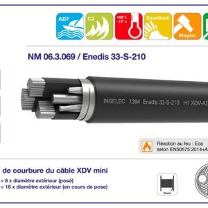 CÂBLE DE RÉSEAU BASSE TENSION SOUTERRAIN DE DISTRIBUTION / H1 XDV-AS | archibat