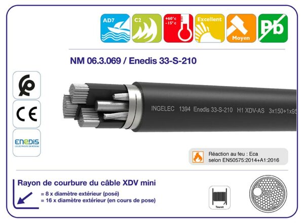 CÂBLE DE RÉSEAU BASSE TENSION SOUTERRAIN DE DISTRIBUTION / H1 XDV-AS | archibat