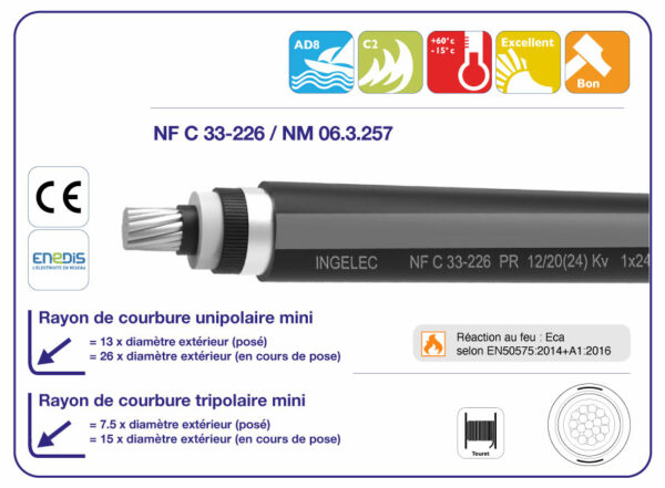 CÂBLE HTA NF C 33-226 ALUMINIUM | archibat