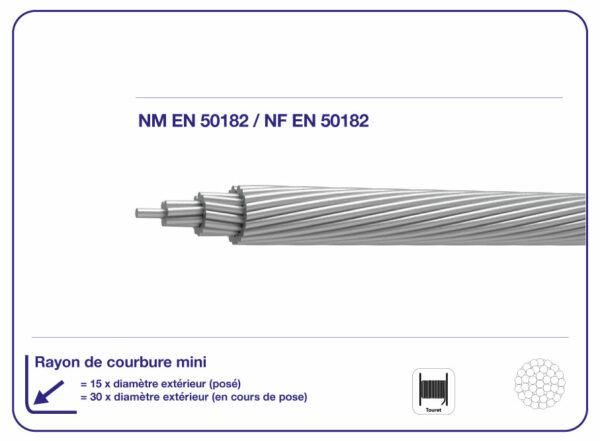 ACR CÂBLE NU ALLIAGE D'ALUMINIUM RENFORCÉ D'ACIER (AACSR) |archibat