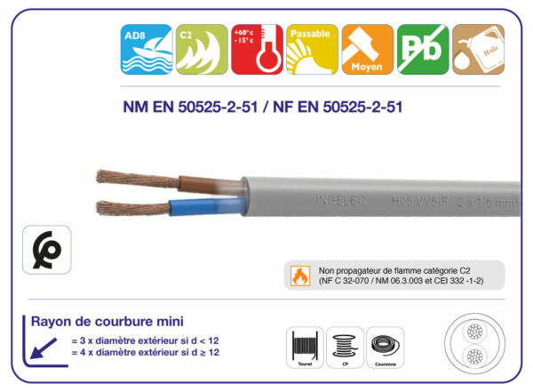 HWK CÂBLE SOUPLE RESISTANT A L'HUILE | archibat