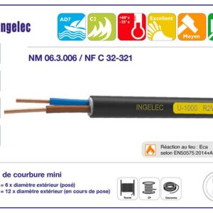 U-1000 R2V CÂBLE RIGIDE CUIVRE | archibat