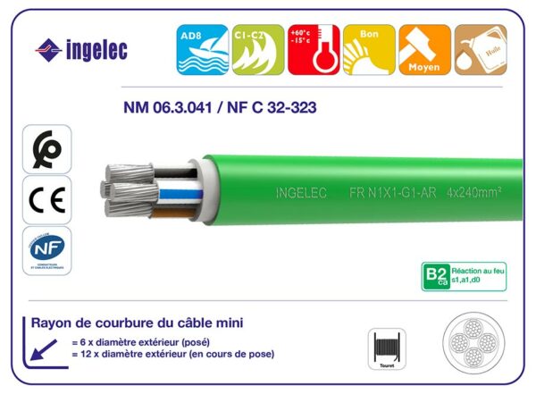 CÂBLE SANS HALOGENE NON ARME FR-N1 X1 G1- AR | archibat